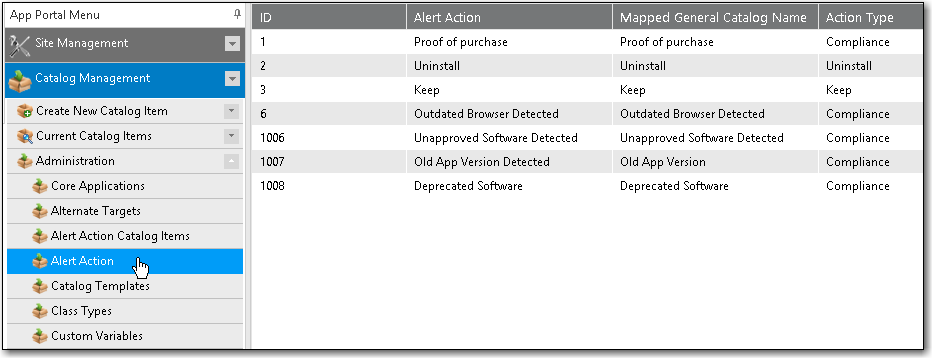 Alert Action Catalog Items View