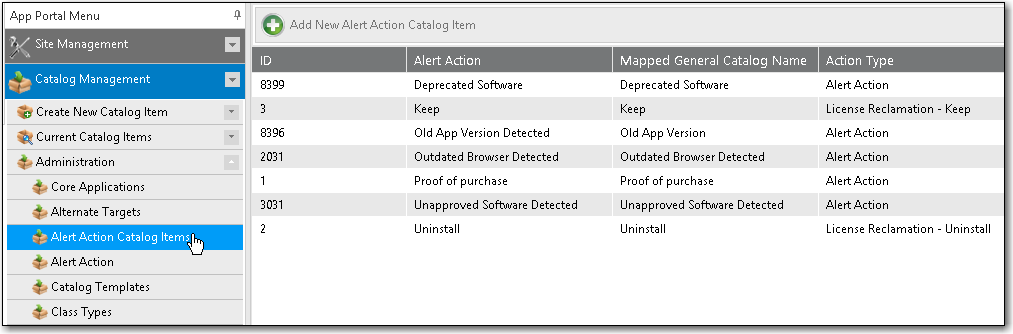 Alert Action Catalog Items View